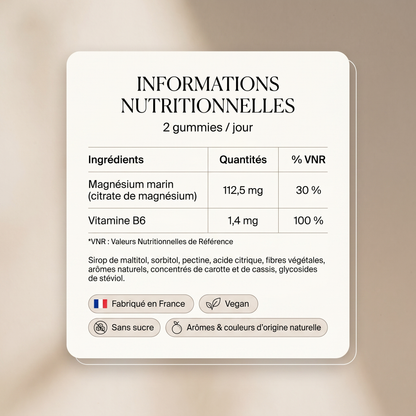 composition magnésium