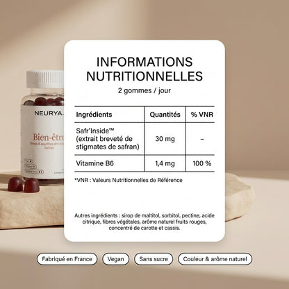 infos gummies bien etre